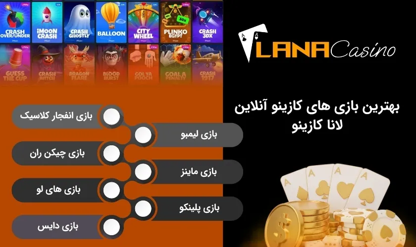 شناخت بازی های برتر لانا کازینو
